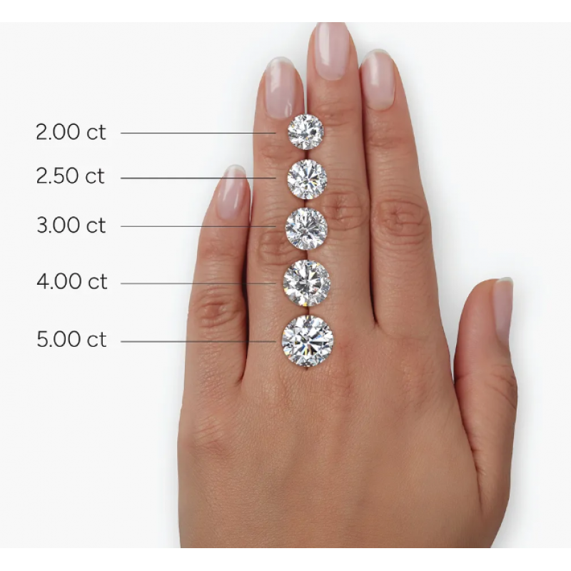 Round  Three-Stone Bridal